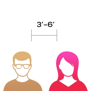 Standing the correct distance